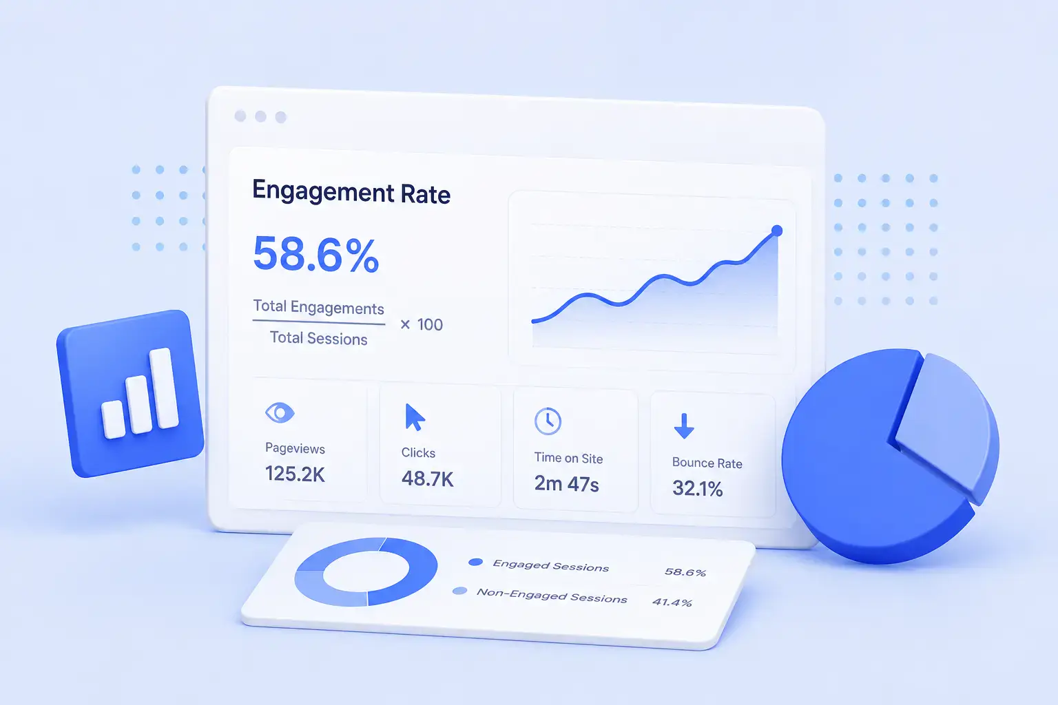 What affects Engagement Rate? What affects Engagement Rate?