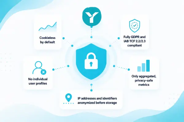 Privacy-first analytics